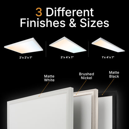 ULTRALUX® 2x2 Ultra Slim Surface Mount LED Light Panel