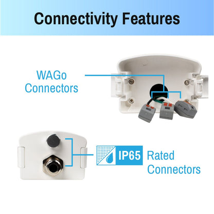 connectivity features of led Vapor Tight fixture