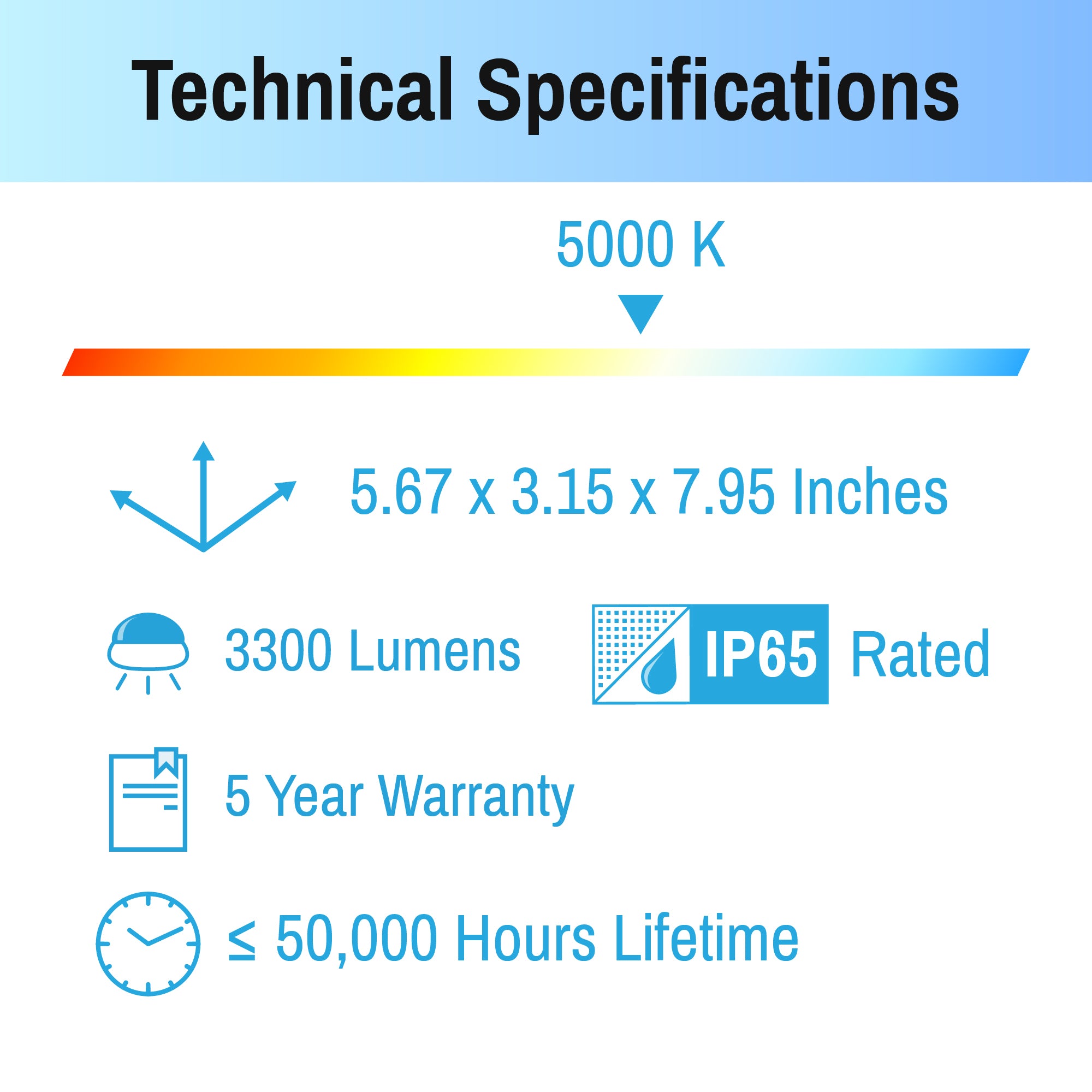 technical specifications of led flood light