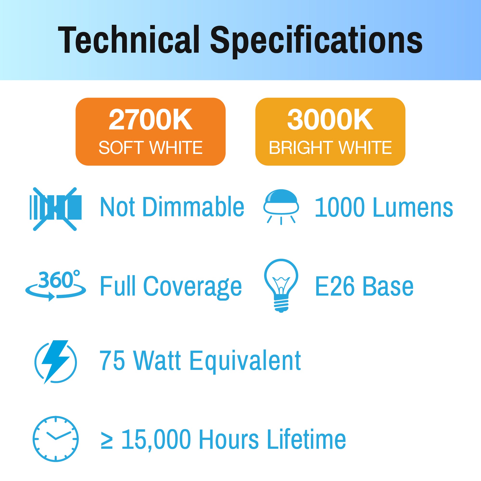 a19 bulb specifications