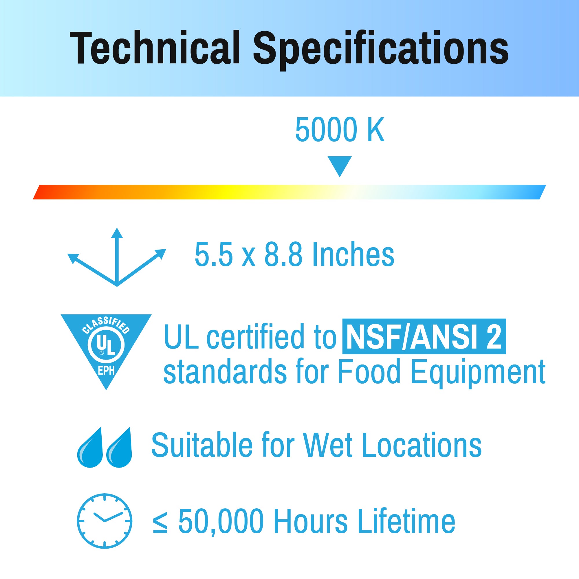technical specifications of jelly jar light fixture