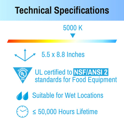 technical specifications of jelly jar light fixture