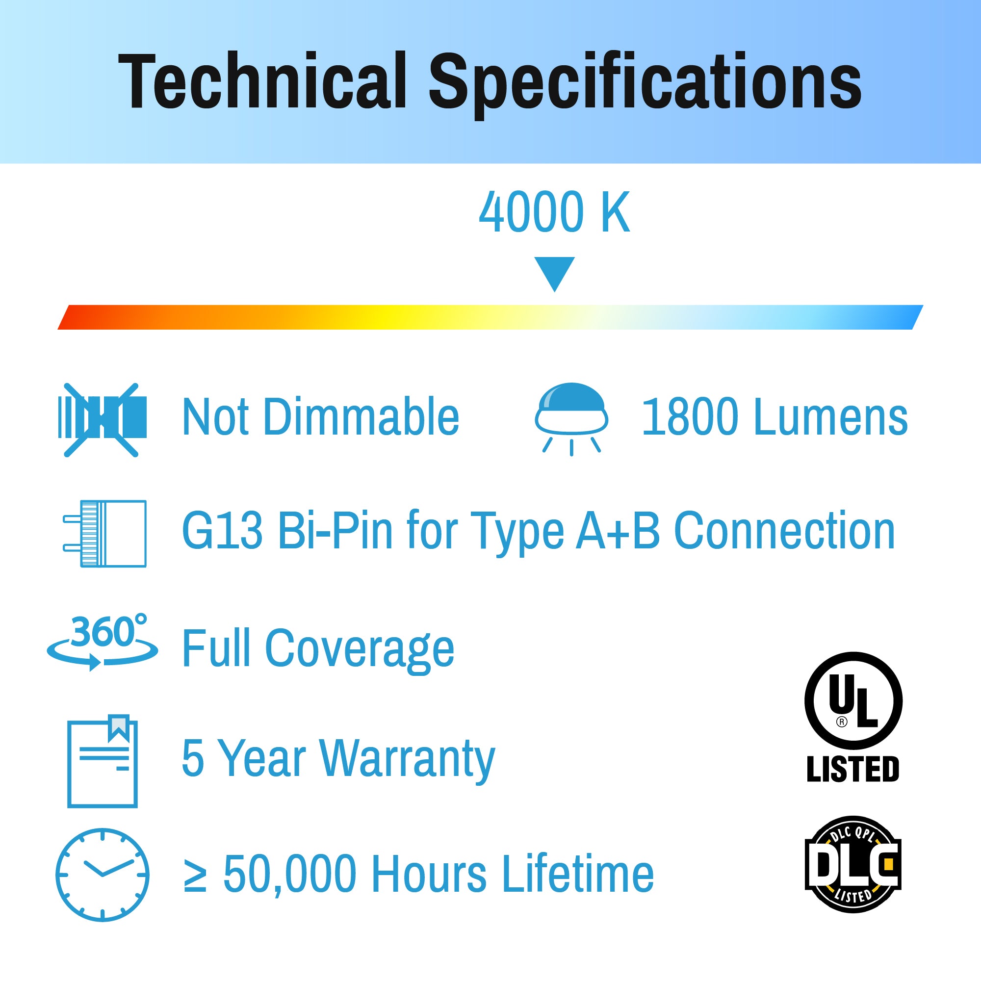 list of led tubes technical specifications