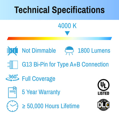 list of led tubes technical specifications