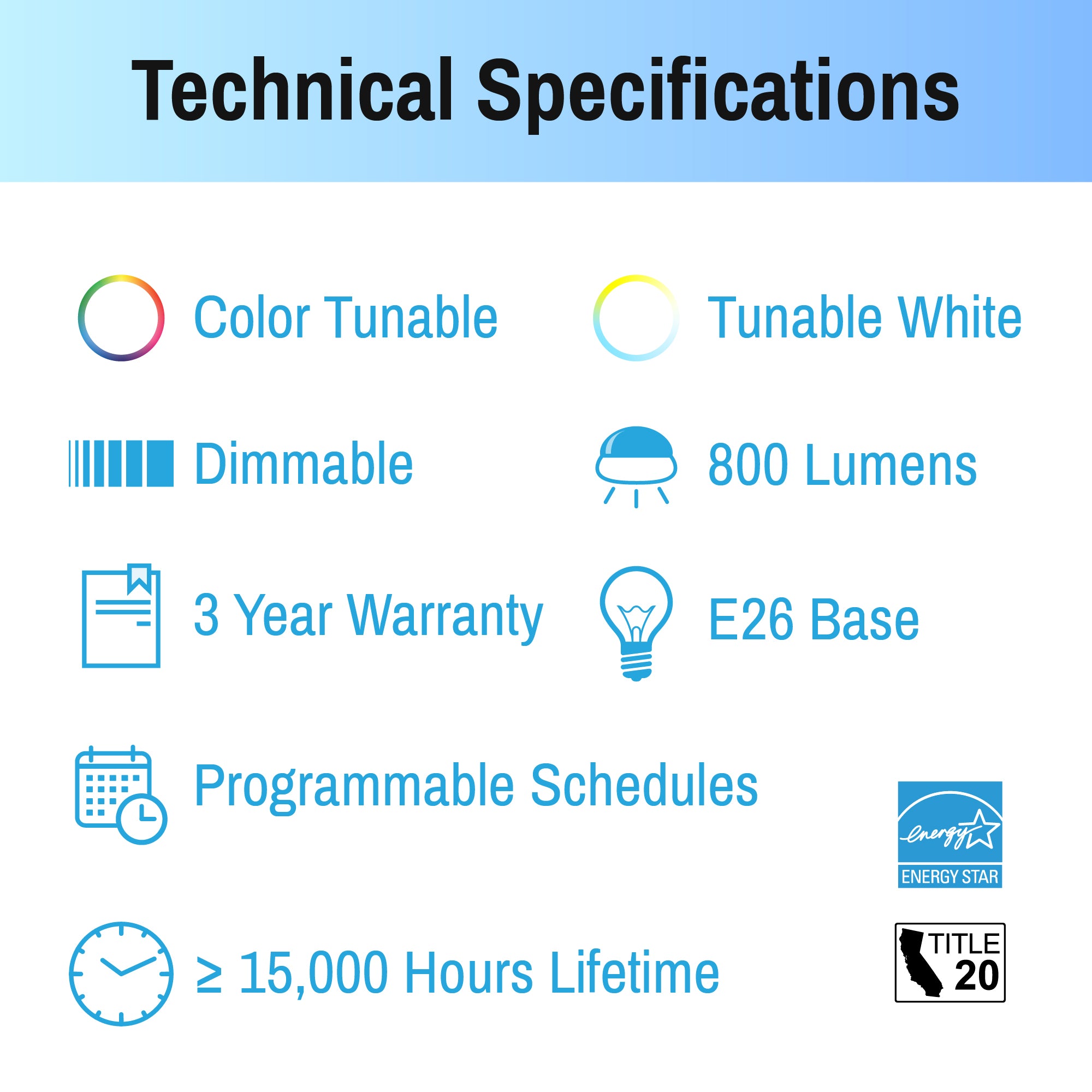 color changing light bulb specifications