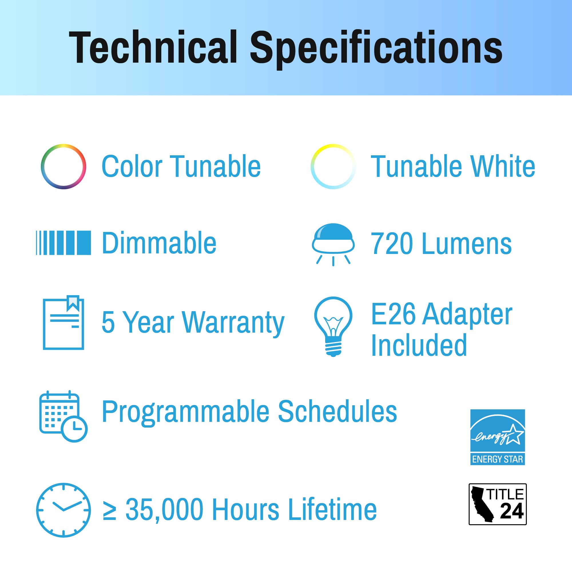 smart led puck lights specifications