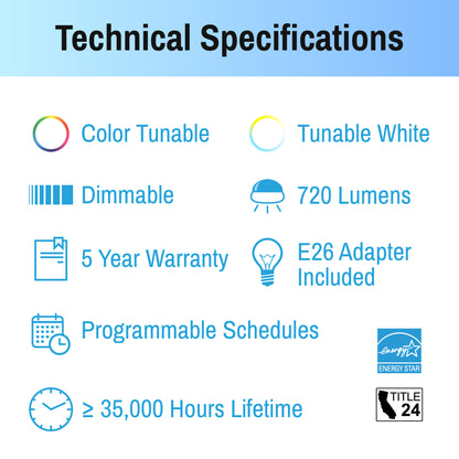 smart led puck lights specifications