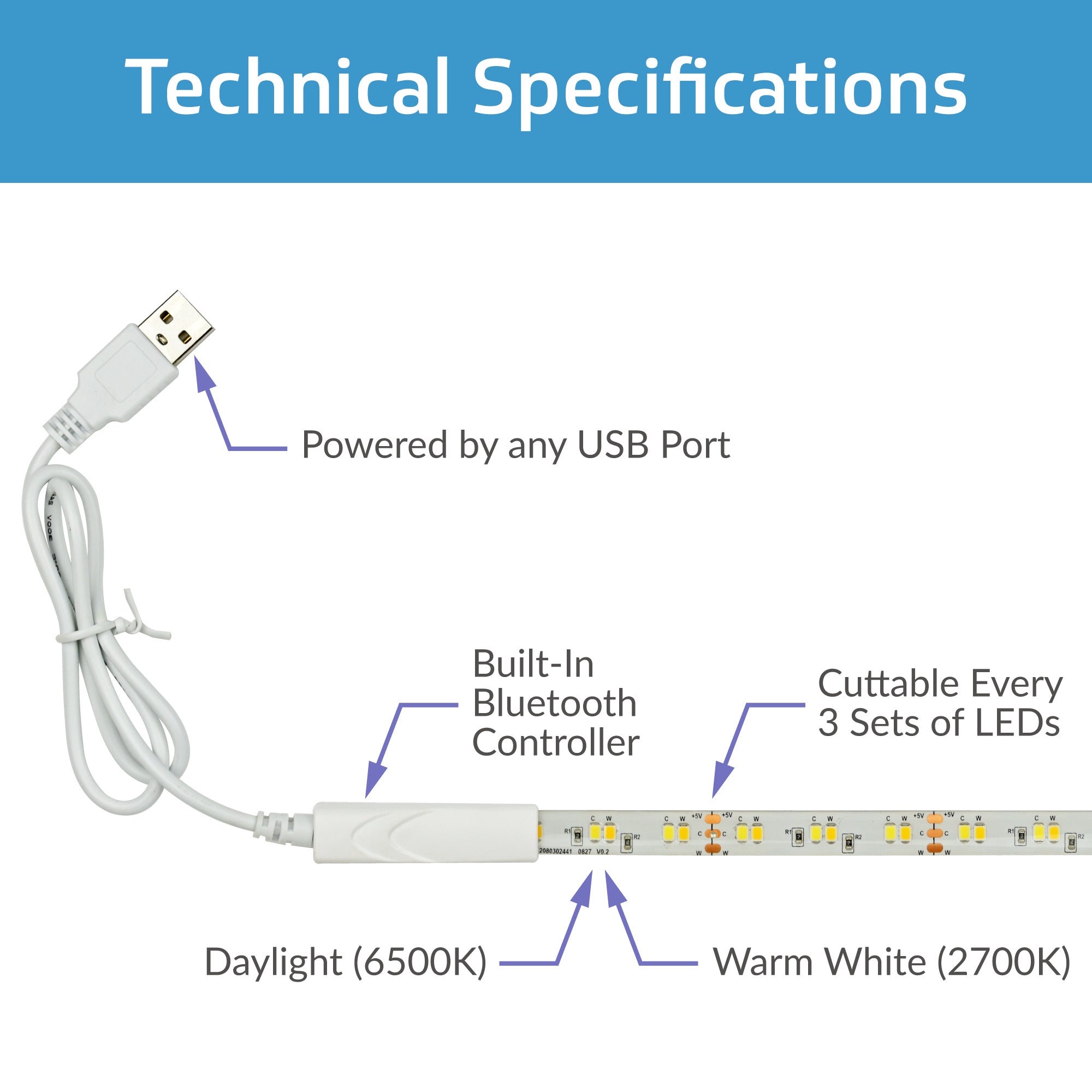 TrueColor® Smart LED Light Strips - RGB+3000K or Tunable White