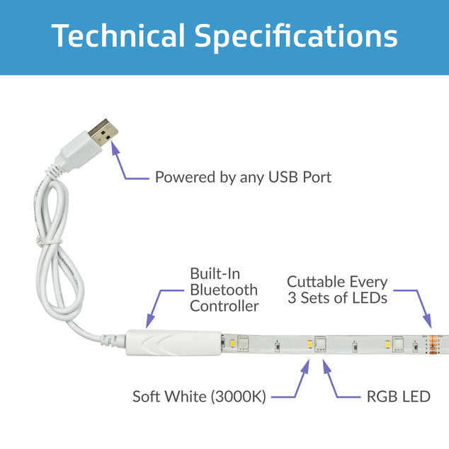 TrueColor® Smart LED Light Strips - RGB+3000K or Tunable White, Blueto –  CLEANLIFE