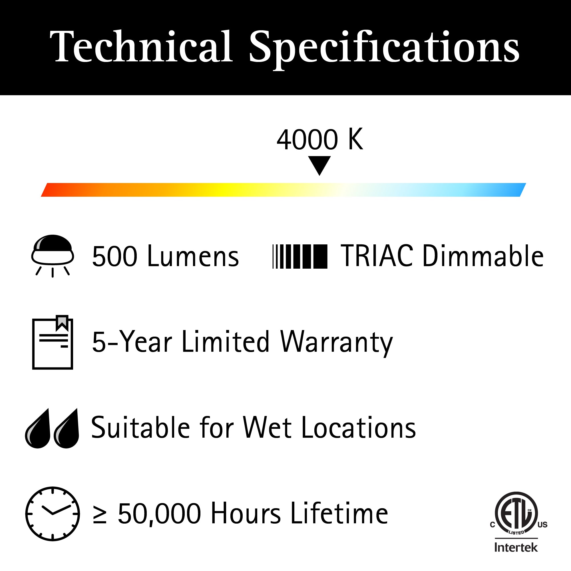 technical specifications of brushed nickel led wall sconce