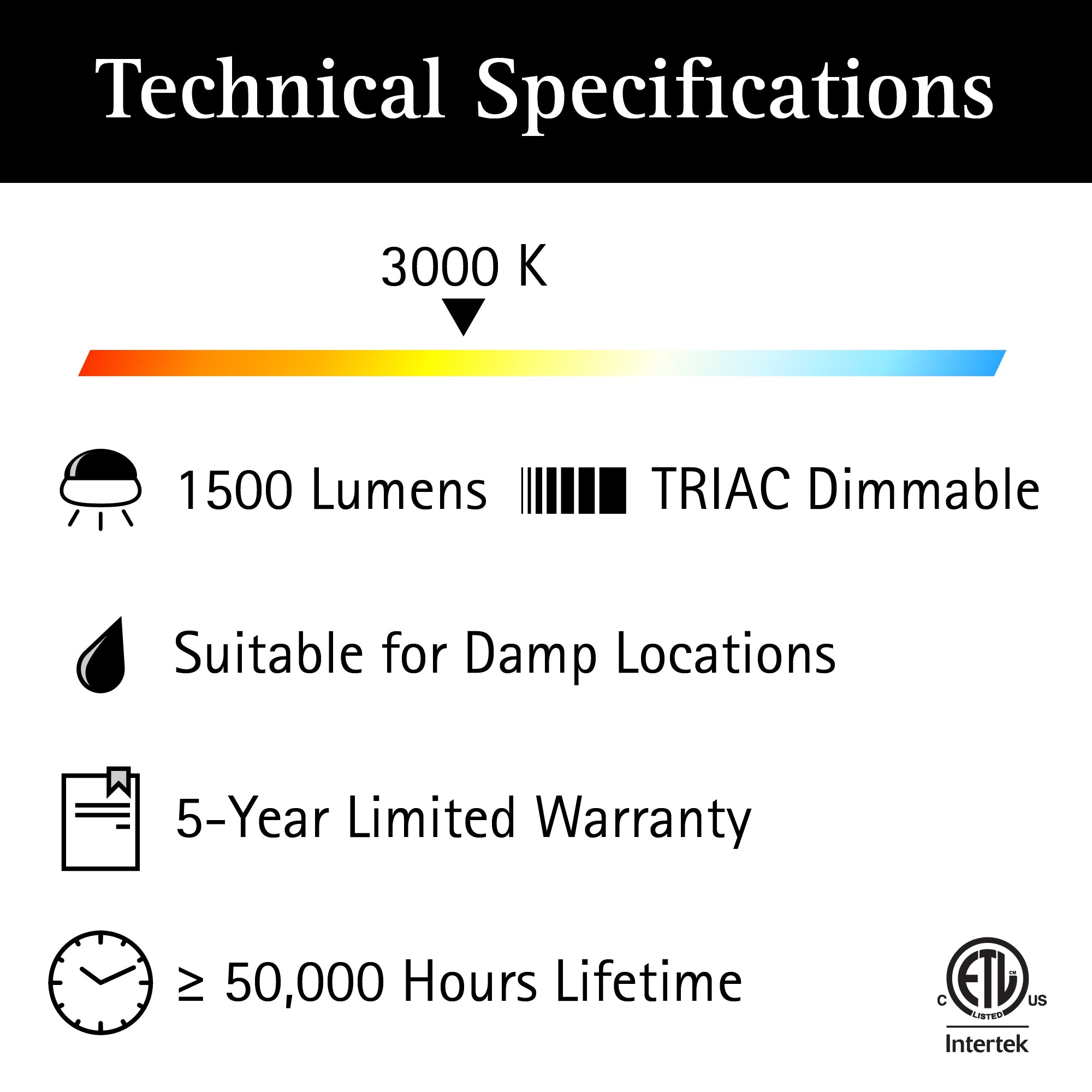 ULTRALUX® Classic LED Ceiling Fixture