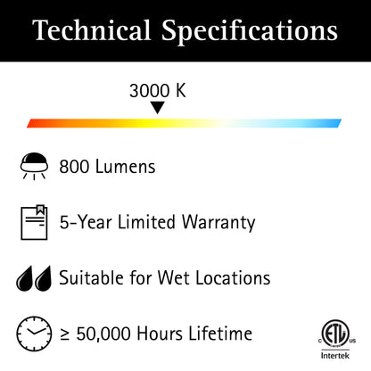 technical specifications of black wall sconce