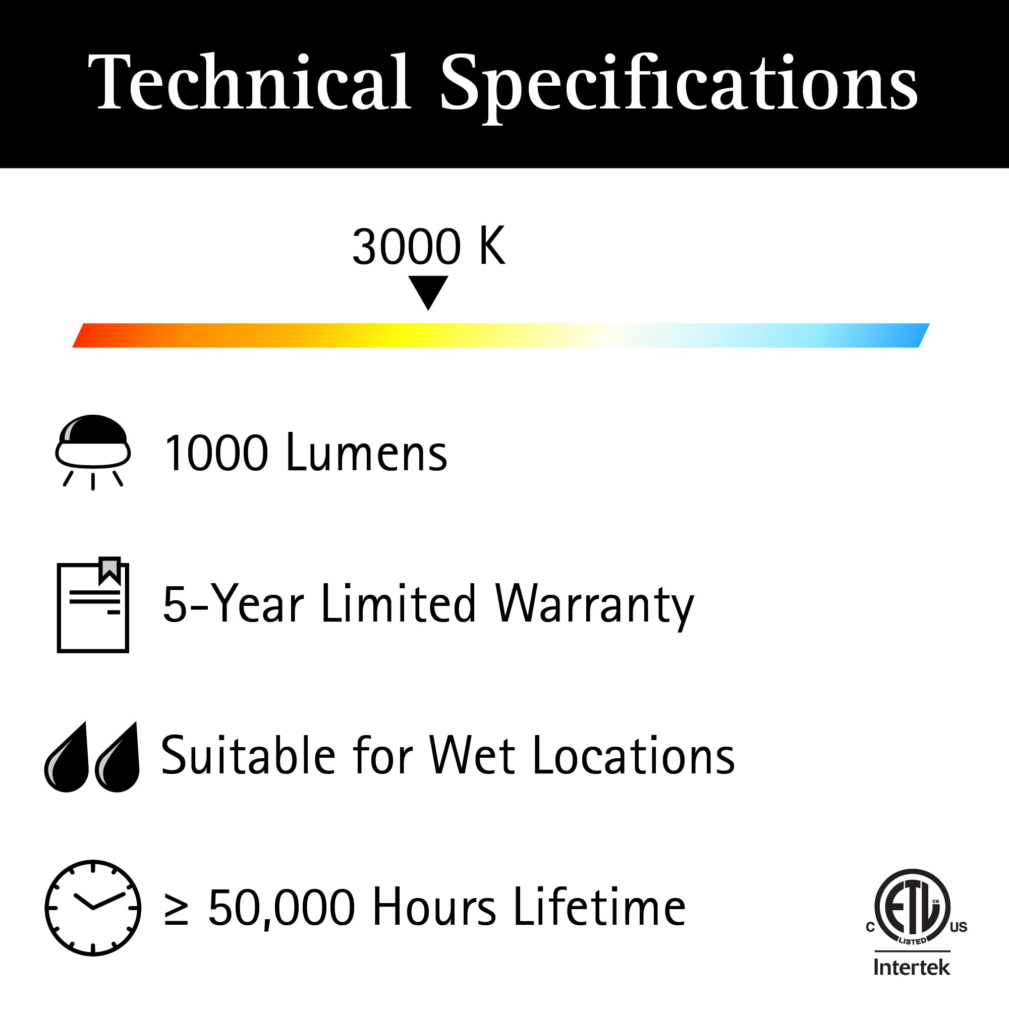 technical specifications of black led wall sconce