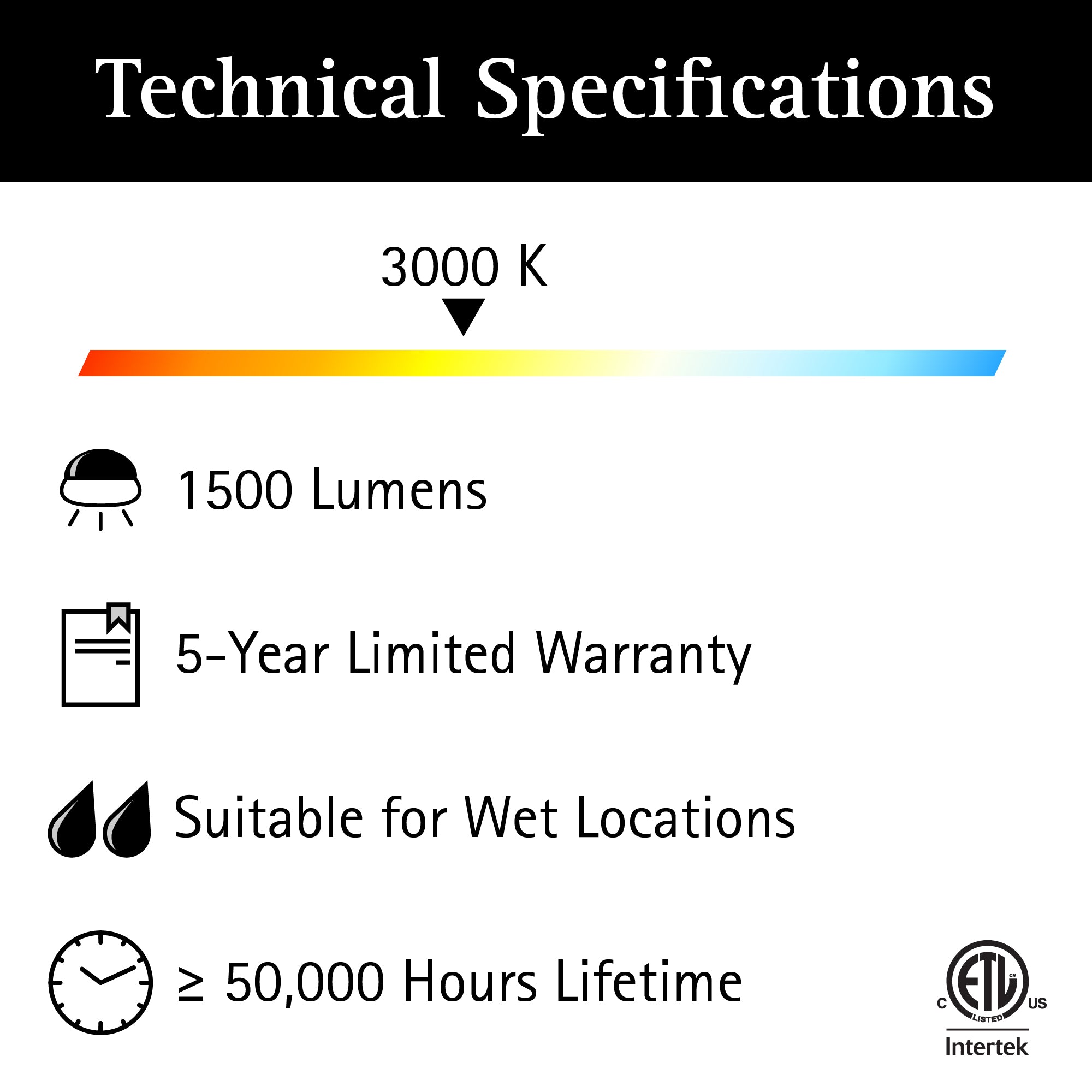 technical specifications of black wall sconce