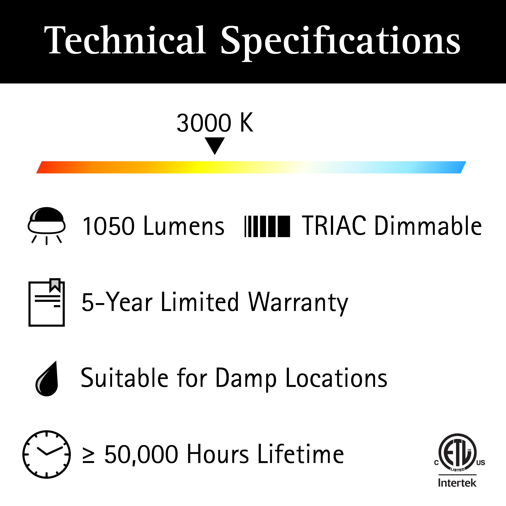 technical specifications for brushed nickel glass wall sconce